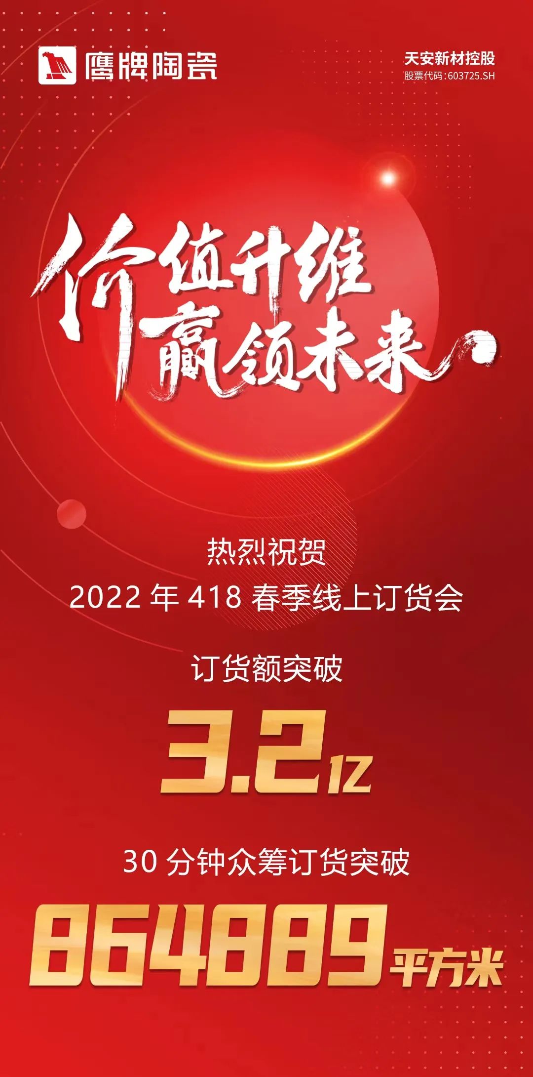 价值升维，赢领未来丨2022年鹰牌陶瓷418春季订货会圆满落幕！(图18)