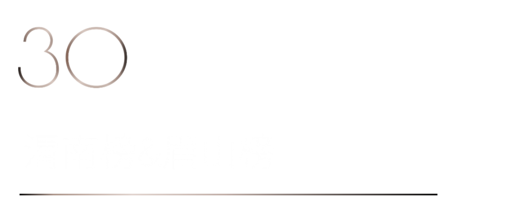 40 UNDER 40 | 荣耀再续！城市榜LIST·3重磅来袭！(图60)