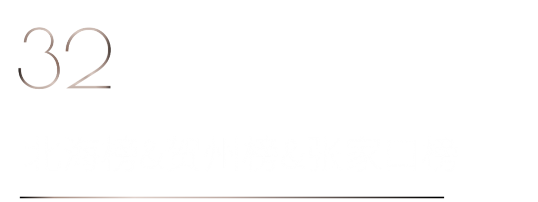40 UNDER 40 | 荣耀再续！城市榜LIST·3重磅来袭！(图64)