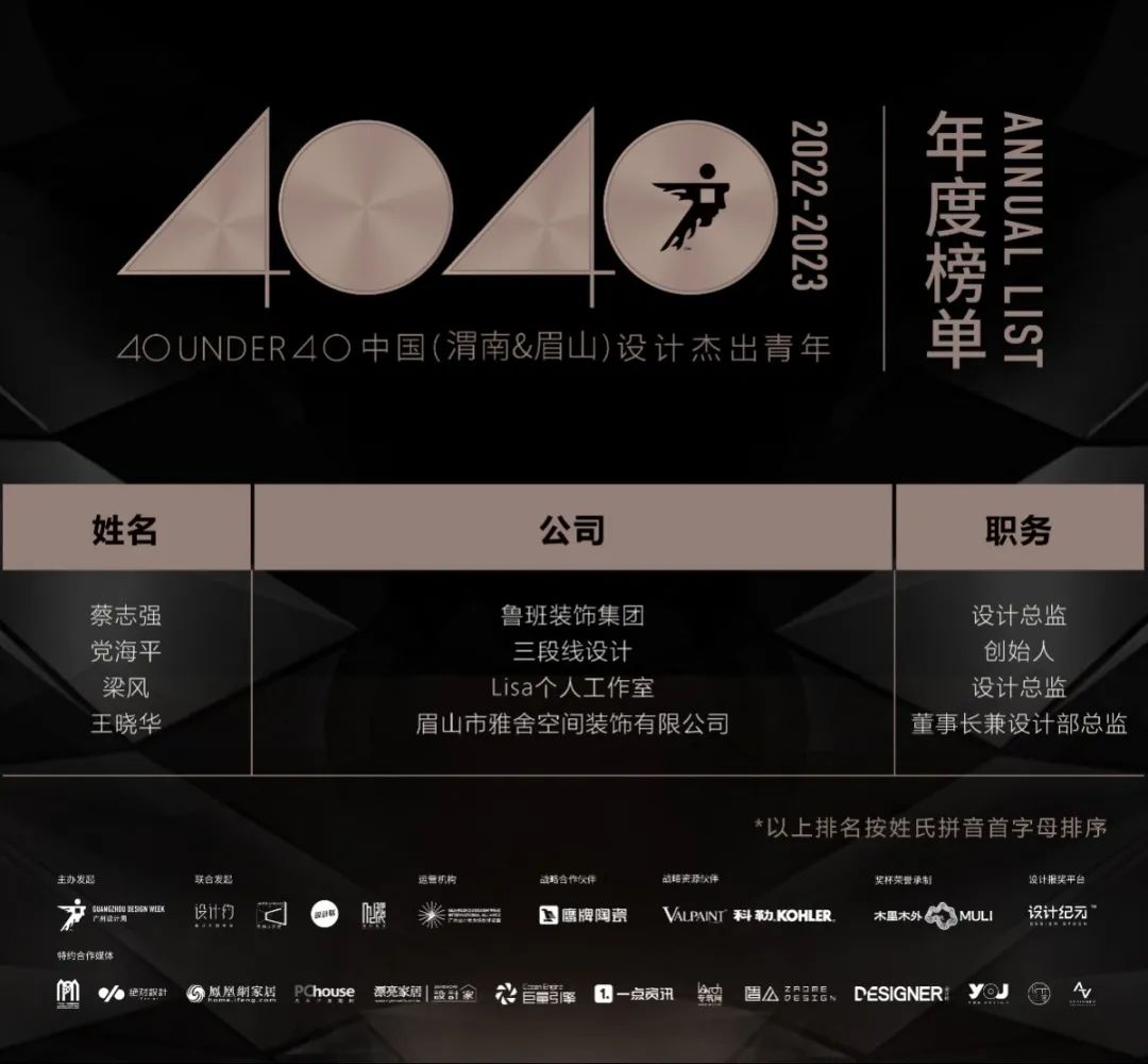 40 UNDER 40 | 荣耀再续！城市榜LIST·3重磅来袭！(图61)