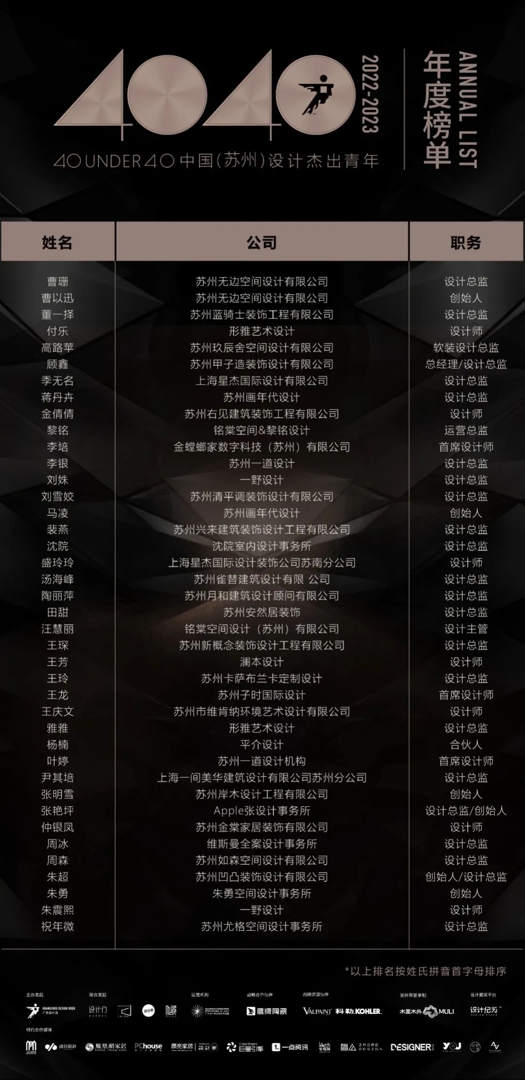 40 UNDER 40 | 荣耀再续！城市榜LIST·3重磅来袭！(图5)