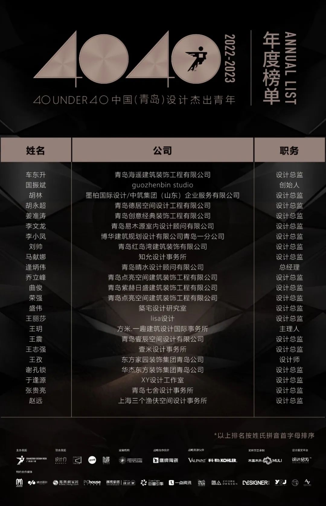 40 UNDER 40 | 荣耀再续！城市榜LIST·3重磅来袭！(图7)