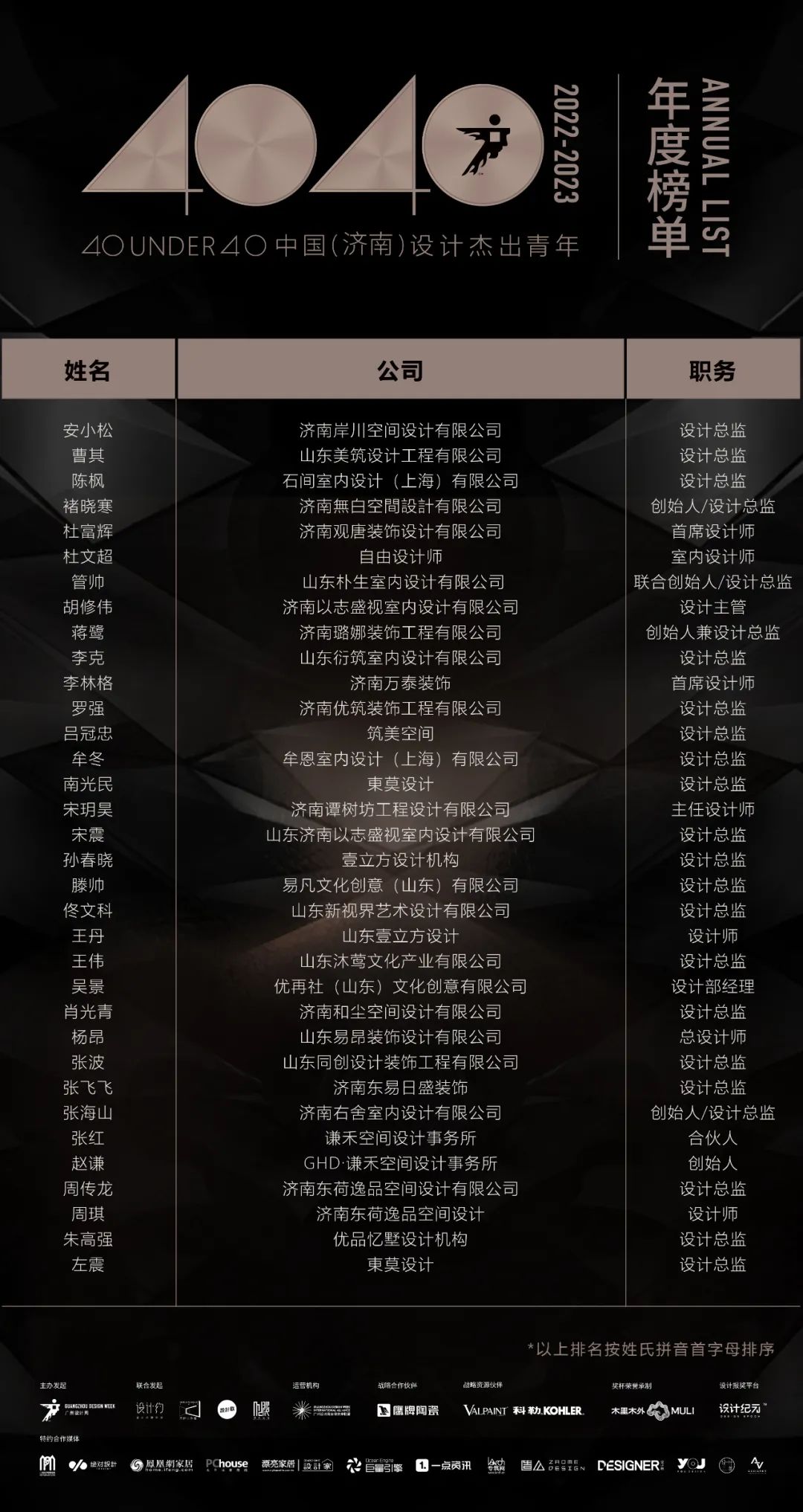 40 UNDER 40 | 荣耀再续！城市榜LIST·3重磅来袭！(图19)