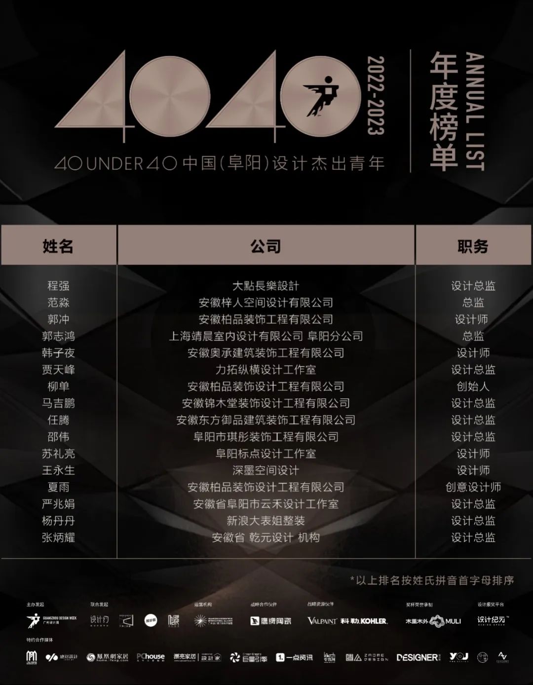 40 UNDER 40 | 荣耀再续！城市榜LIST·3重磅来袭！(图25)