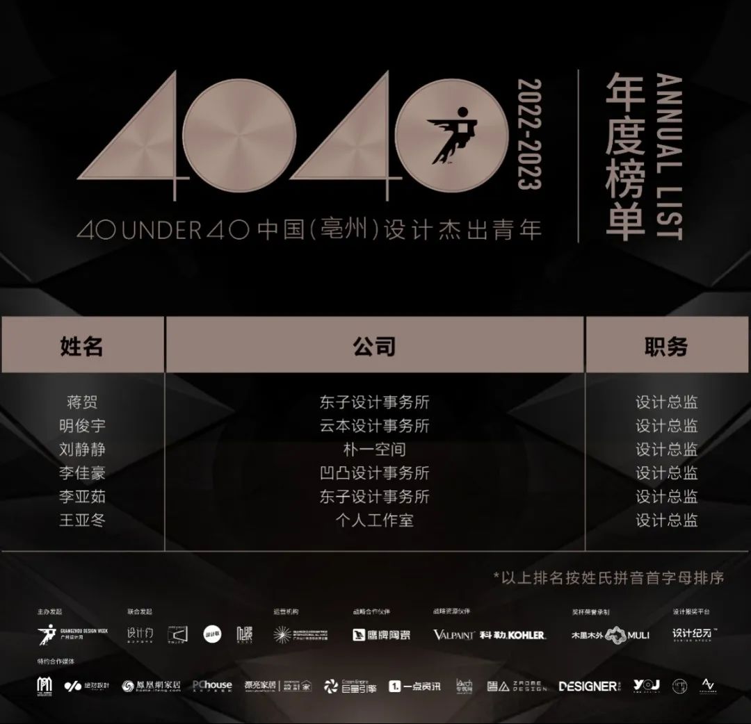 40 UNDER 40 | 荣耀再续！城市榜LIST·3重磅来袭！(图33)