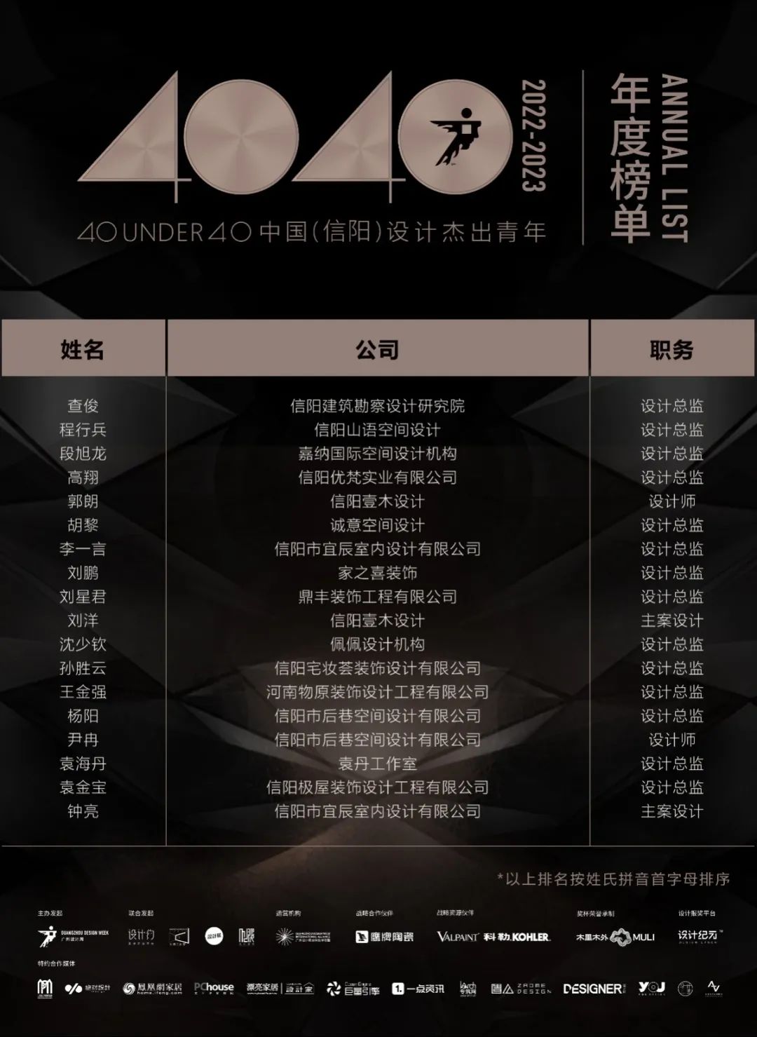 40 UNDER 40 | 荣耀再续！城市榜LIST·3重磅来袭！(图39)