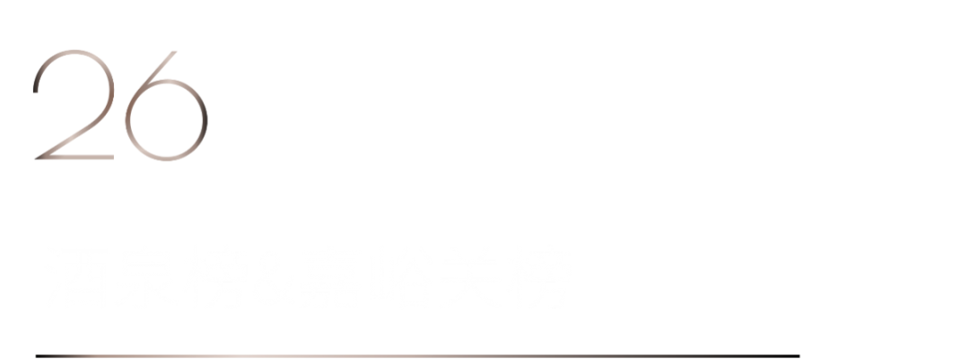 40 UNDER 40 | 荣耀再续！城市榜LIST·3重磅来袭！(图52)