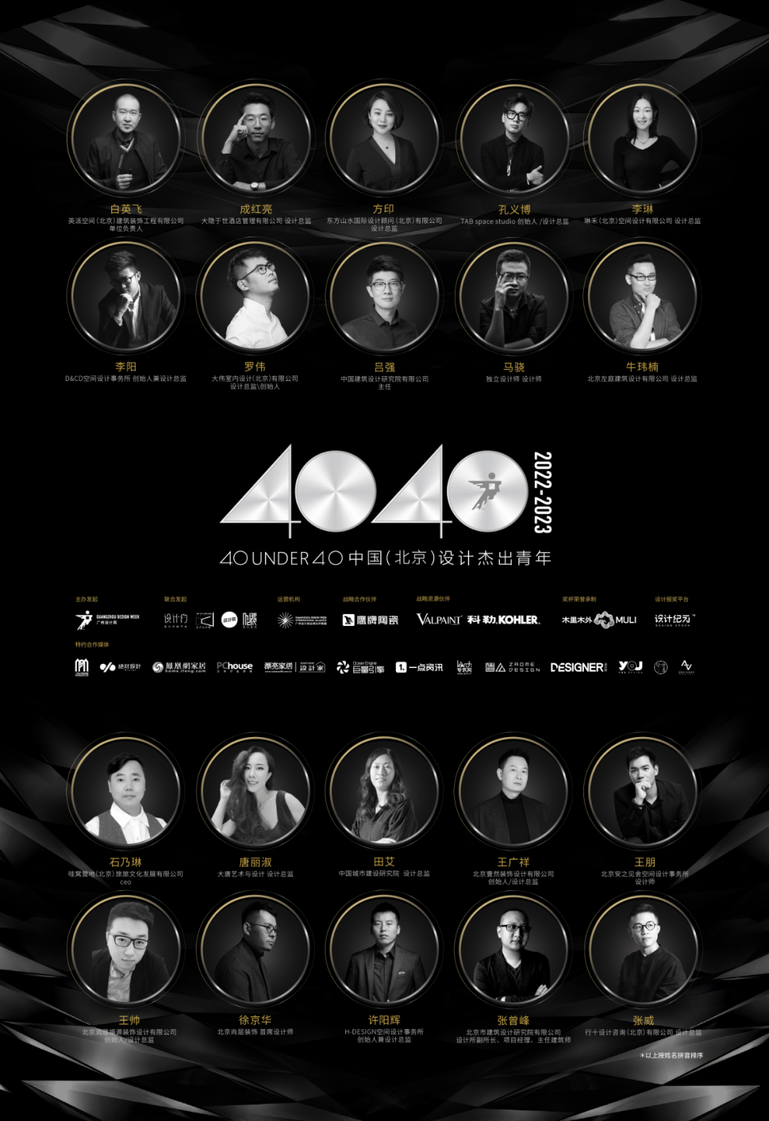40 UNDER 40 | 省区榜List·1荣誉揭晓！精英齐聚再续辉煌！(图11)