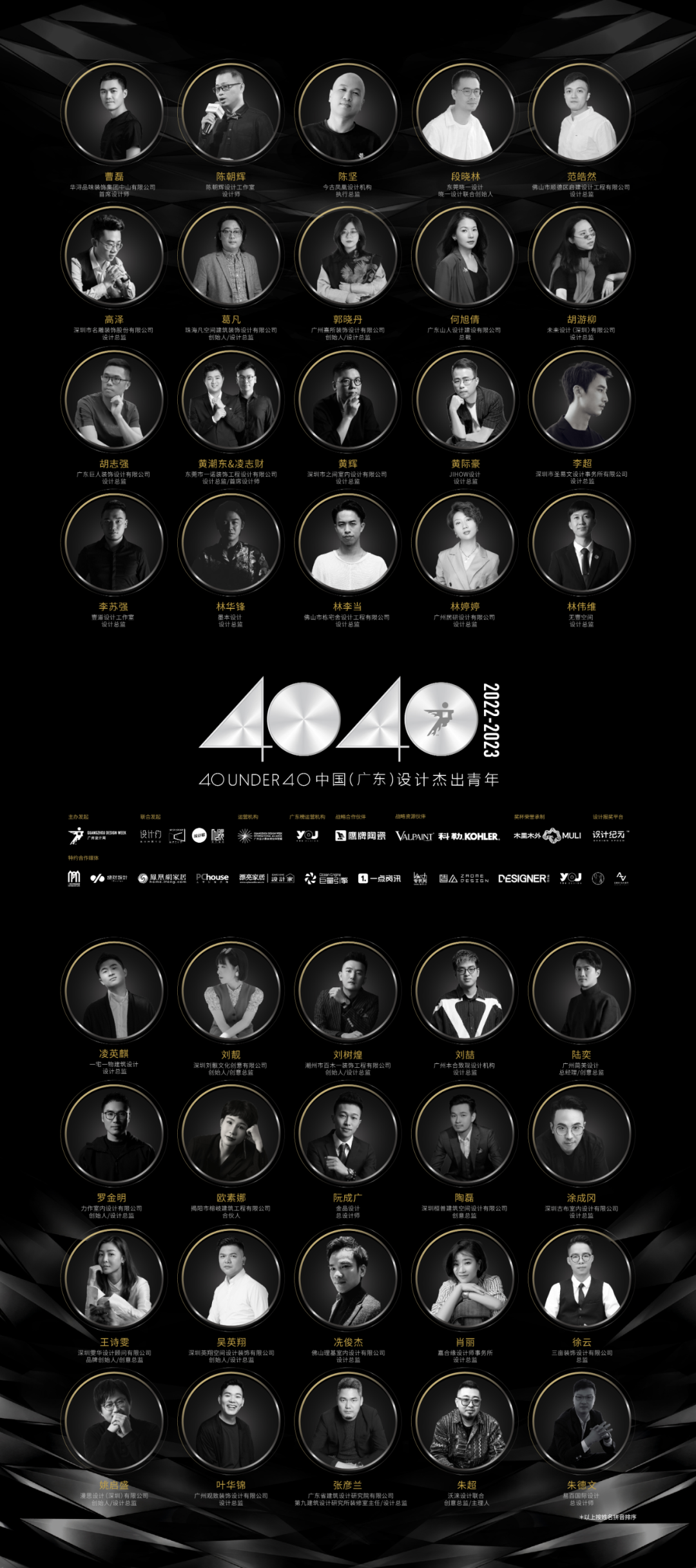 40 UNDER 40 | 省区榜List·1荣誉揭晓！精英齐聚再续辉煌！(图14)