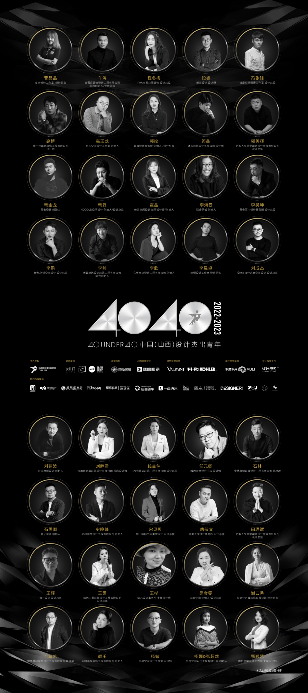 40 UNDER 40 | 省区榜List·1荣誉揭晓！精英齐聚再续辉煌！(图20)