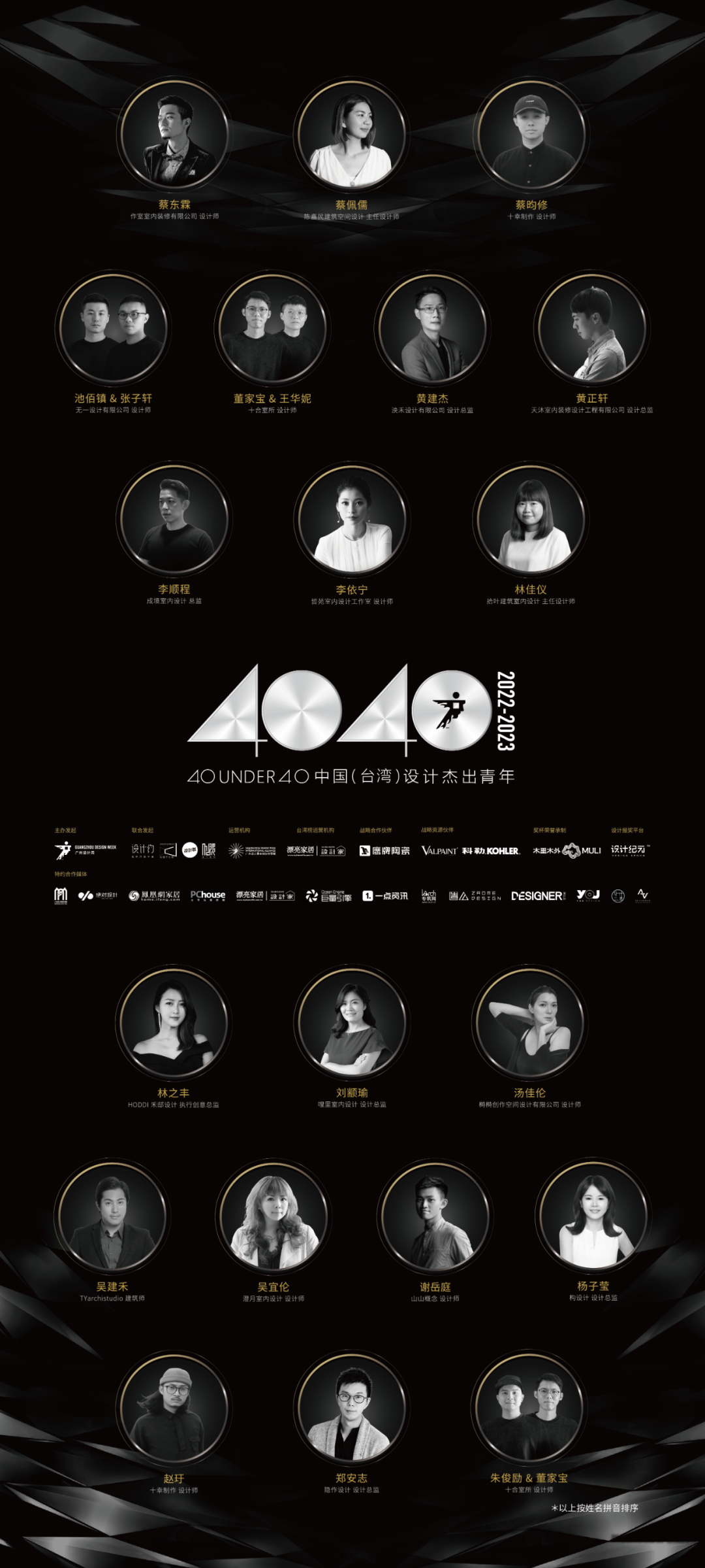 40 UNDER 40 | 省区榜List·1荣誉揭晓！精英齐聚再续辉煌！(图23)