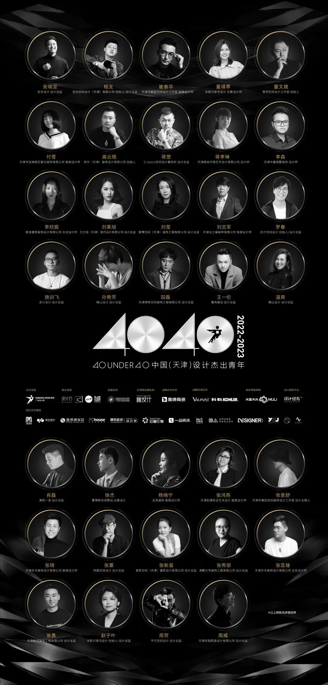 40 UNDER 40 | 省区榜List·1荣誉揭晓！精英齐聚再续辉煌！(图26)