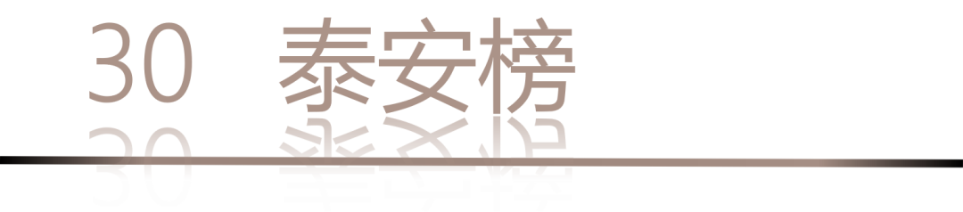40 UNDER 40 | 城市榜LIST·4揭晓，56城1050位设计师，引领设计新风尚！(图62)